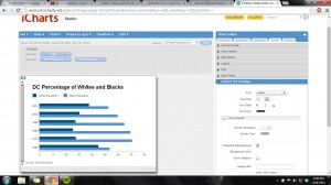 Graph for class